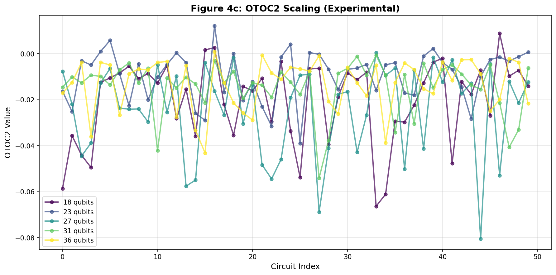 fig4c_reproduction.png